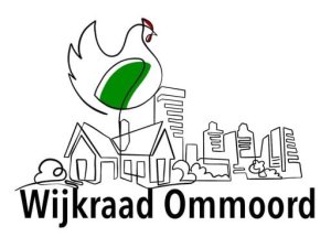 toekomstig wijkraadslid stelt zich voor